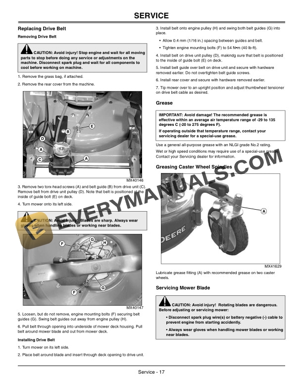 John Deere MowMentum JS45 Walk-Behind Rotary Mower Operator Manual OMGX23246 5 John Deere MowMentum JS45 Walk-Behind Mower Operator Manual OMGX23246-3