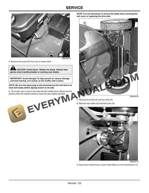 John Deere MowMentum JS26, JS36, JS46 Walk-Behind Mower Operator Manual OMGX24127 5 John Deere MowMentumJS26, JS36, JS46 Walk-Behind Mower Operator Manual OMGX24127-3