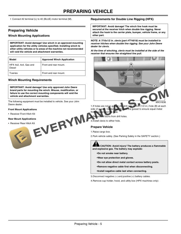 John Deere Multi-Mount Winch for GATOR Utility Vehicles Operator Manual OMM152201-2
