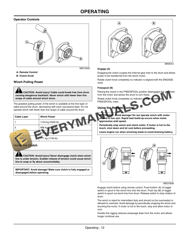 John Deere Multi-Mount Winch for GATOR Utility Vehicles Operator Manual OMM152201-3