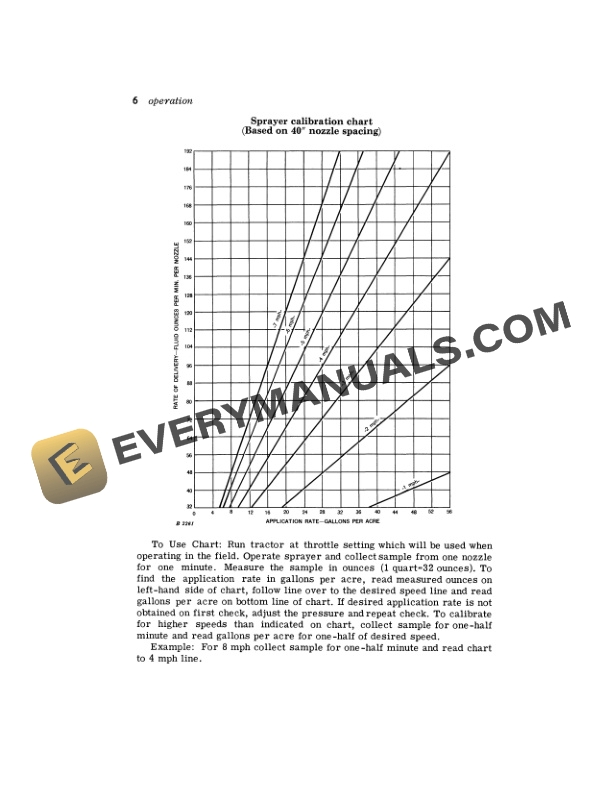 John Deere NO 2 LAY-BY BOOM Operator Manual OMB25303-3
