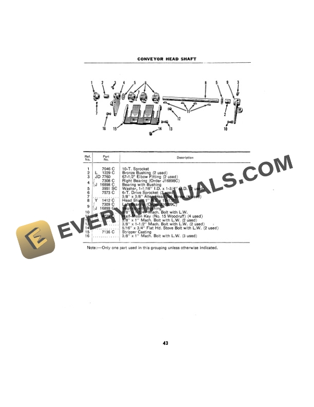 John Deere NO. 110-A ROUGHAGE MILL AND FEED GRINDER Operator Manual OMC8457-3