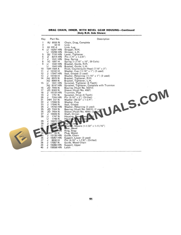 John Deere NO. 200 TWO-ROW PULL-TYPE CORN PICKER Operator Manual OMN7750-3
