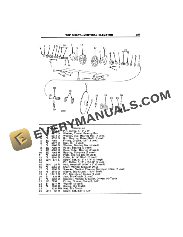 John Deere NO. 200A HARVESTERS Operator Manual OMD22753-3