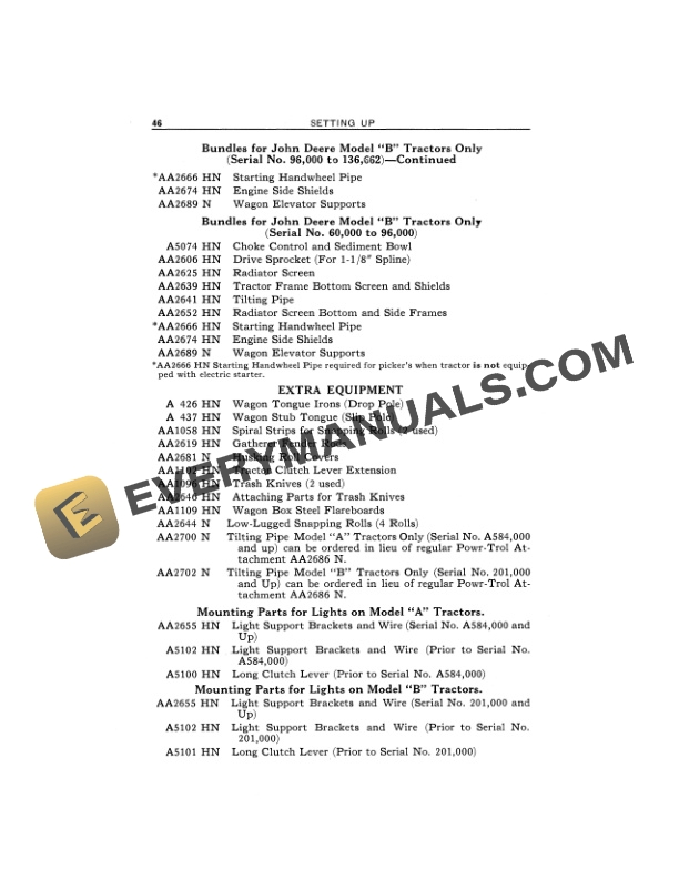 John Deere NO. 226 TWO-ROW MOUNTED CORN PICKER Operator Manual OMN21151-3