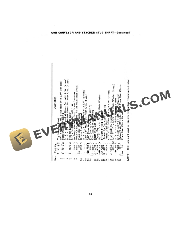 John Deere NO. 4-B CYLINDER SHELLER Operator Manual OMC17449-3