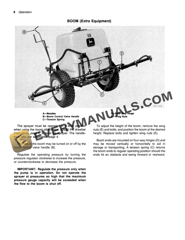 John Deere NO. 5B SPRAYER Operator Manual OMM82108-2