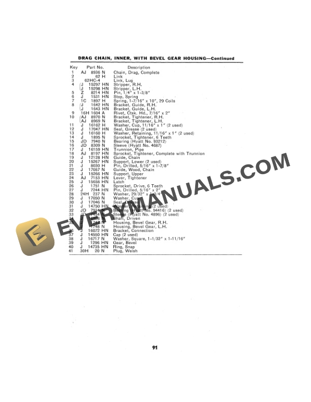 John Deere No. 200 Two-Row Pull-Type Corn Picker Operator Manual OMN7551-3