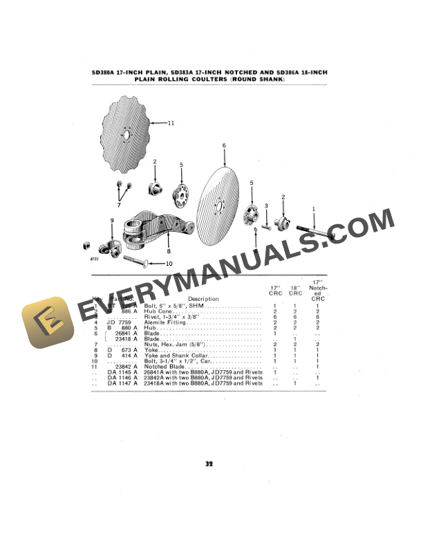 John Deere No. 77 Tractor Plow Operator Manual OMA6848-3