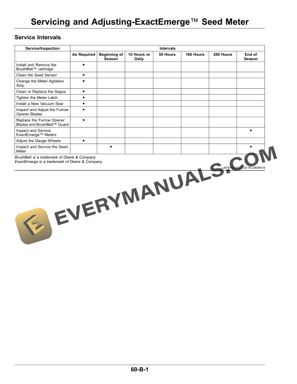 John Deere Orthman Planter With ExactEmerge and MaxEmerge 5E Seed Meter Operator Manual OMA133446 5 John Deere Orthman Planter with ExactEmerge and MaxEmerge 5e Seed Meter Operator Manual OMA133446-3