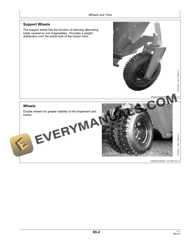 John Deere PH1102T Pull Type Harvester Operator Manual 5JM8960033 5 John Deere PH1102T Pull Type Harvesters Operator Manual 5JM8960033-3