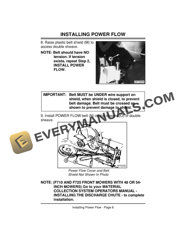 John Deere POWER FLOW For 48 and 54 Inch Mowers Operator Manual OMM115986 2