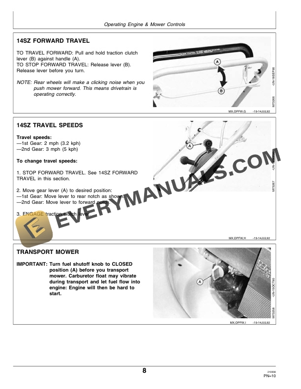 John Deere PZ and 14SZ 21 Inch Walk Behind Rotary Mowers Operator Manual OMM95319 2