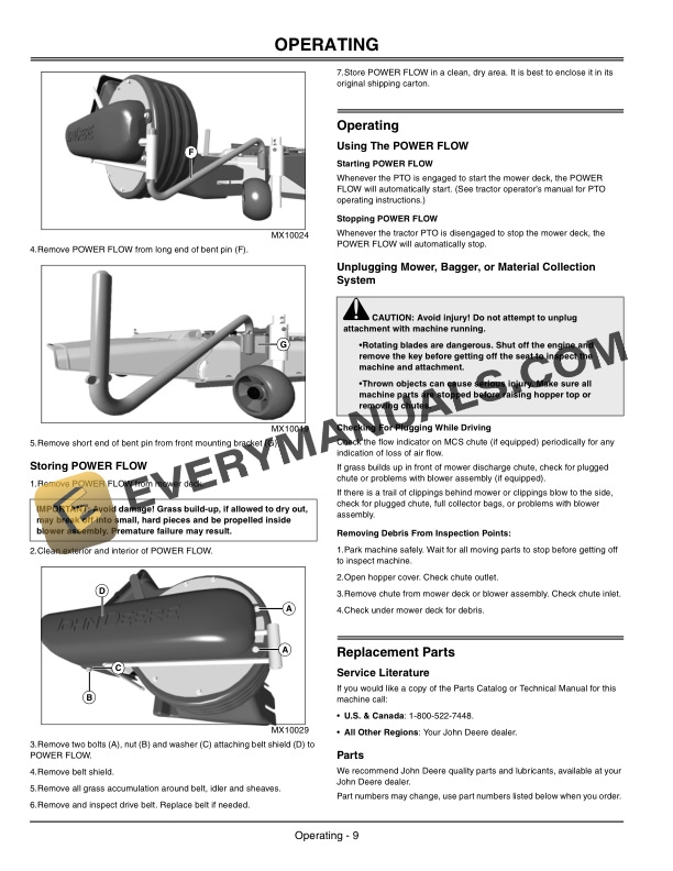 John Deere Power Flow C Series High Performance for 48C and 54C Mowers Operator Manual OMM154293 3