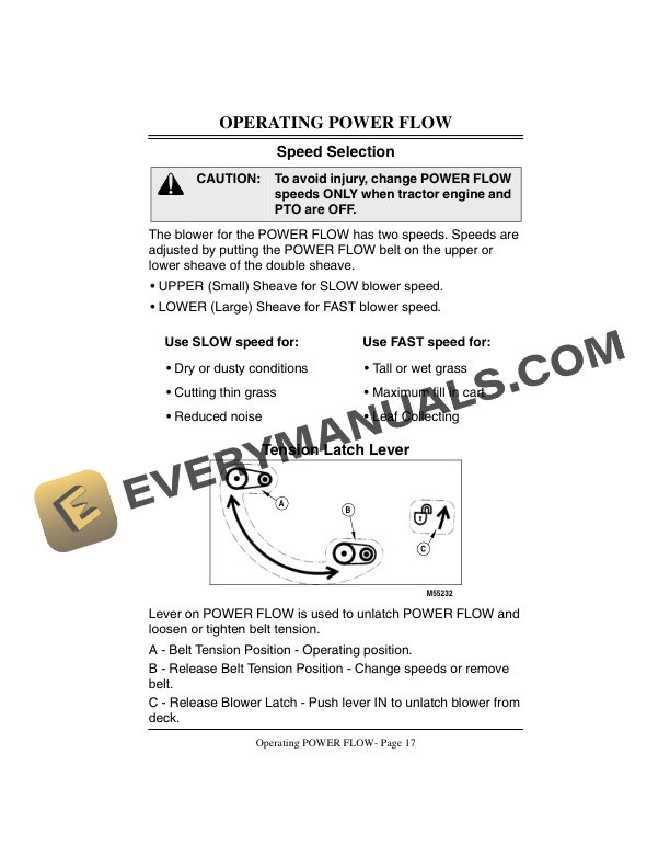 John Deere Power Flow High Performance for 48 Operator Manual OMGX25292 3