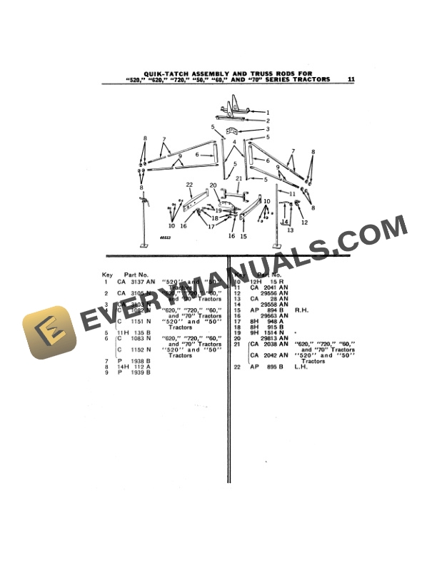 John Deere Quik Thatch Planter Frame Operator Manual OMB301056 3