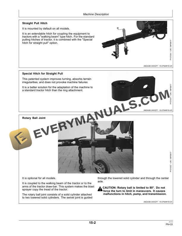 John Deere R310, R315, R320 Blast Sprayer Operator Manual 5FD0031MJD 4 John Deere R310, R315, R320 Blast Sprayer Operator Manual 5FD0031MJD-2