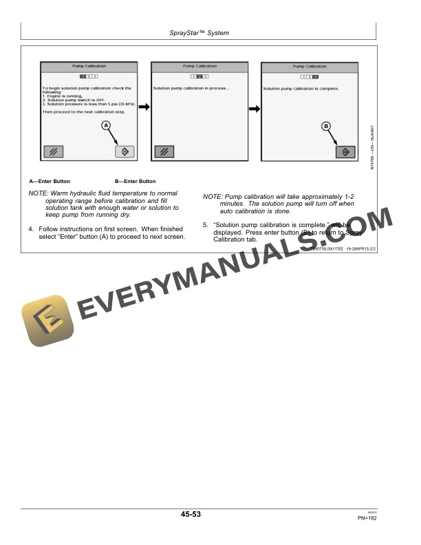 John Deere R4023 Self-Propelled Sprayer Operator Manual OMKK32686 4 John Deere R4023 Self-Propelled Sprayer Operator Manual OMKK32686-2