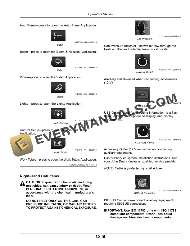 John Deere R4023 Self-Propelled Sprayer Operator Manual OMKK61607 4 John Deere R4023 Self-Propelled Sprayer Operator Manual OMKK61607-2
