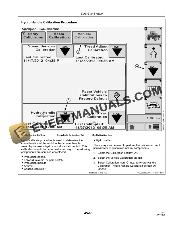 John Deere R4030, R4038, R4045 Boom Sprayer Operator Manual OMKK25480 4 John Deere R4030, R4038, and R4045 Boom Sprayer Operator Manual OMKK25480-2