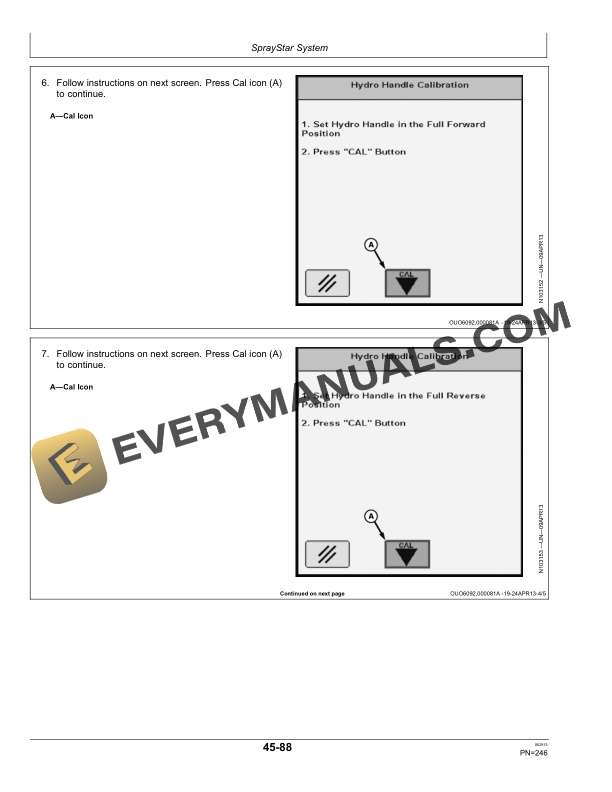 John Deere R4030, R4038, R4045 Self-Propelled Sprayer - Spreader Operator Manual OMKK25485 4 John Deere R4030, R4038 and R4045 Self-Propelled Sprayer Spreader Operator Manual OMKK25485-2