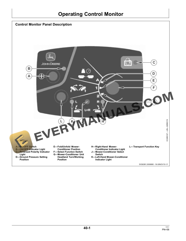 John Deere R870R, R950R, R990R Mower-Conditioners Operator Manual OMFH346809 4 John Deere R870R, R950R, and R990R Mower-Conditioner Operator Manual OMFH346809-2