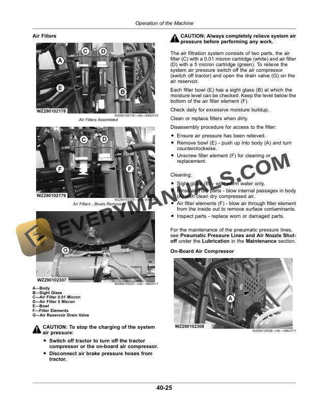 John Deere R944i, R952i, R962i PowrSpray Trailed Crop Sprayers Operator Manual OMWZW15980 4 John Deere R944i, R952i, and R962i PowrSpray Trailed Crop Sprayer Operator Manual OMWZW15980-2