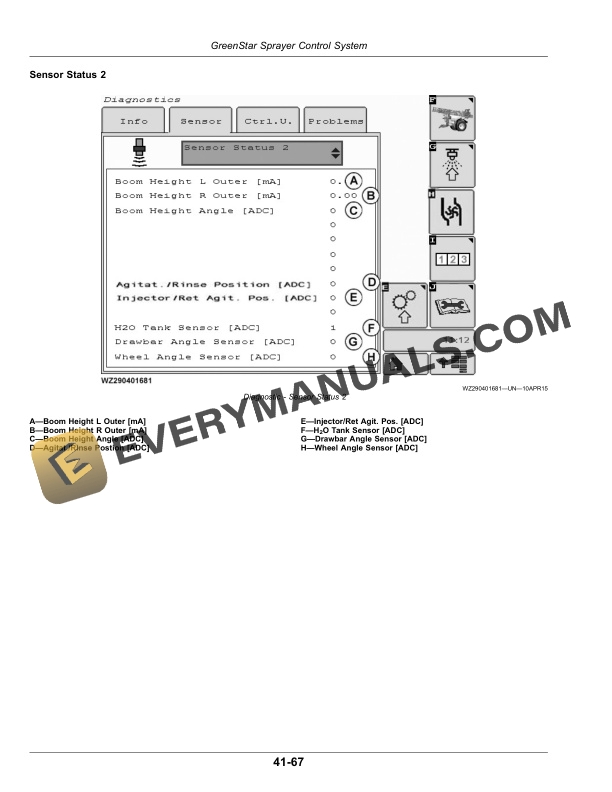John Deere R944i, R952i, R962i PowrSpray Trailed Crop Sprayers Operator Manual OMWZW15980 5 John Deere R944i, R952i, and R962i PowrSpray Trailed Crop Sprayer Operator Manual OMWZW15980-3