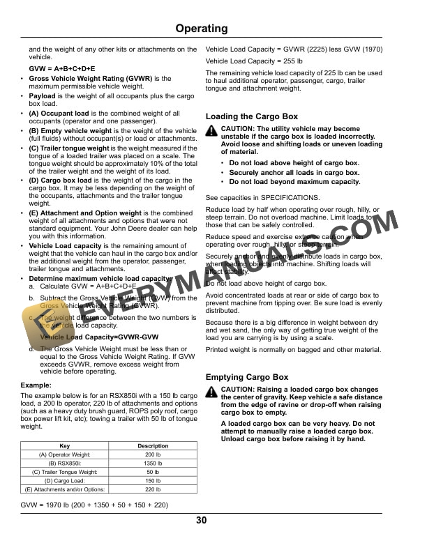 John Deere RSX850i Gator Utility Vehicles Operator Manual OMM172509 4 John Deere RSX850i Gator Utility Vehicles Operator Manual OMM172509-2