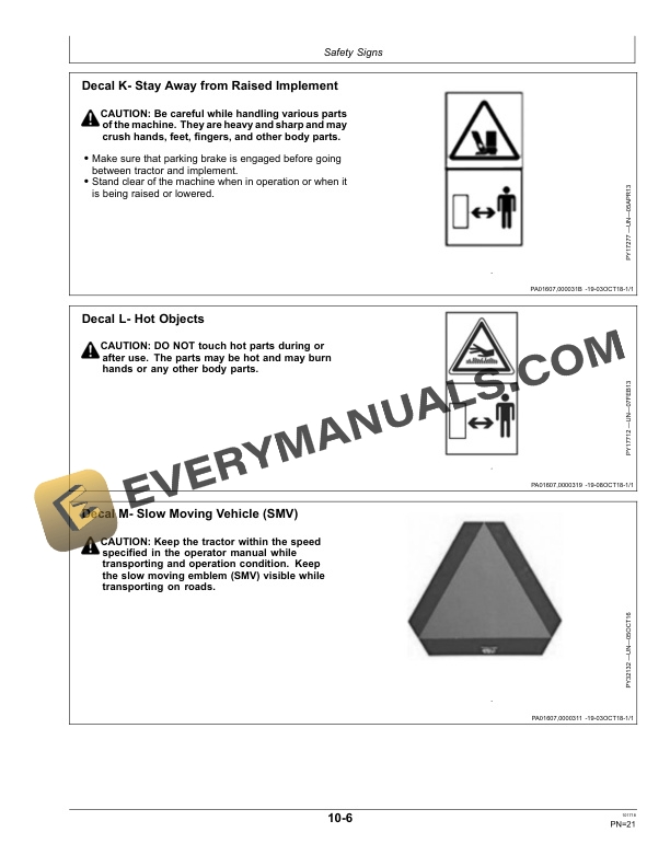 John Deere RT1026, RT1027, RT1028 Roto Seeder Operator Manual 5DMB0DL232 4 John Deere RT1026, RT1027 and RT1028 Roto Seeder Operator Manual 5DMB0DL232-2