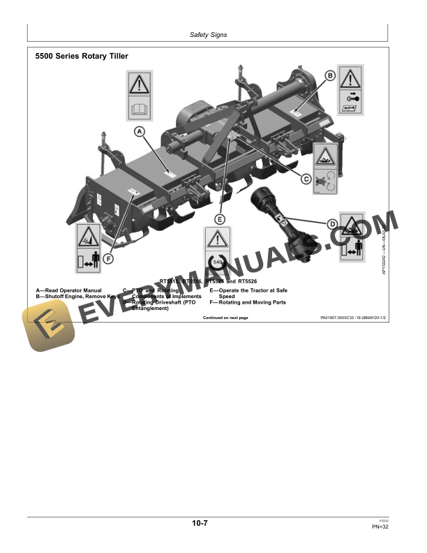John Deere RT5025AL - RT5526 Rotary Tiller Operator Manual 7SA50SDROM 4 John Deere RT5025AL-RT5526 Rotary Tiller Operator Manual 7SA50SDROM-2