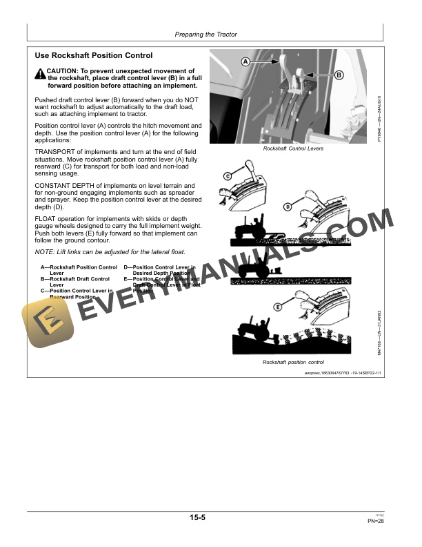 John Deere RT8010, RT8012, RT8018, RT8020, RT8022 Rotary Tiller Operator Manual 5NSOM30001 4 John Deere RT8010, RT8012, RT8018, RT8020, RT8022 Rotary Tiller Operator Manual 5NSOM30001-2
