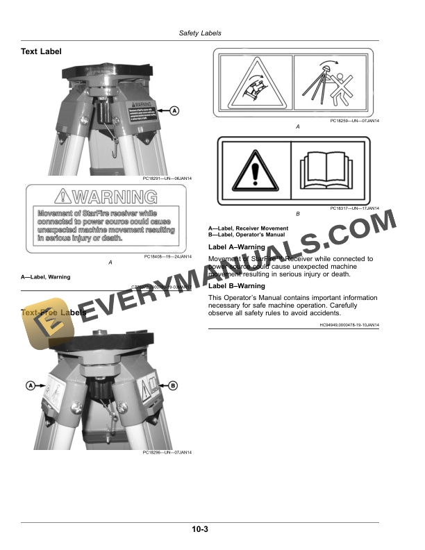 John Deere RTK Radio 450 Operator Manual OMPFP21063 2 John Deere RTK Radio 450 Operator Manual OMPFP21063-2