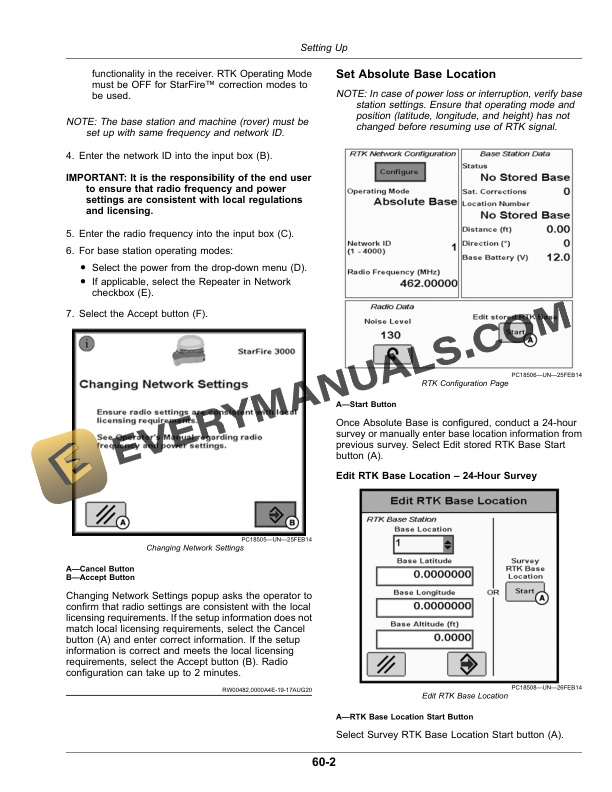 John Deere RTK Radio 450 Operator Manual OMPFP21063 3 John Deere RTK Radio 450 Operator Manual OMPFP21063-3