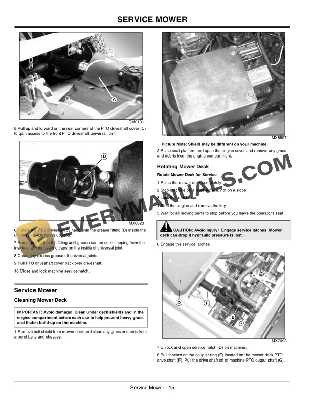 John Deere Rear Discharge Mower Decks for 1400 1500 Series Front Mower 72 Operator Manual OMDMU210022E-3