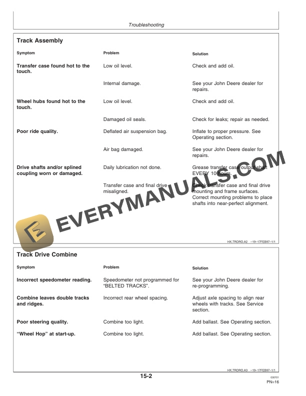 John Deere Rubber Track System Operator Manual OMH175273-2
