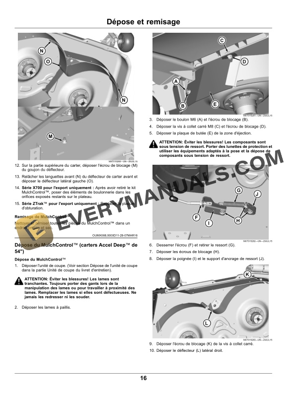 John Deere S240, X300, X500, X700, X940, X948, X949 and ZTrak Accel Deep Mower Decks Operator Manual OMM174507 4 John Deere S240, X300, X500, X700, X940, X948, X949 and ZTrak Accel Deep Mower Decks Operator Manual OMM174507-2