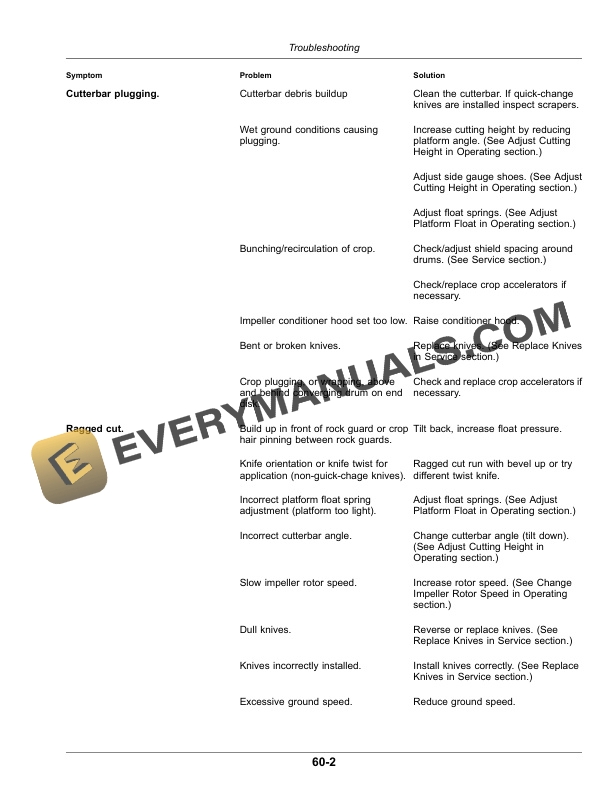 John Deere S250, S300, S350 Side Pull Mower-Conditioners Operator Manual OMFH348829 3 John Deere S250, S300, and S350 Side Pull Mower Conditioner Operator Manual OMFH348829-3