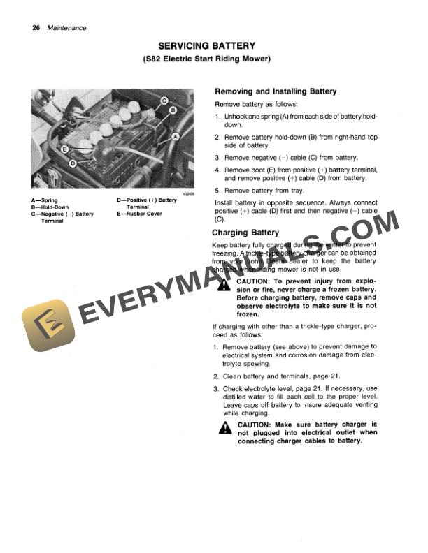 John Deere S80 AND S82 RIDING MOWERS Operator Manual OMM86641-3