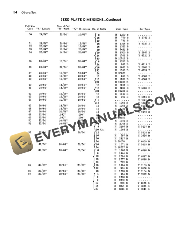 John Deere SEED PLATE SELECTOR UNIT Operator Manual OMB25265-3
