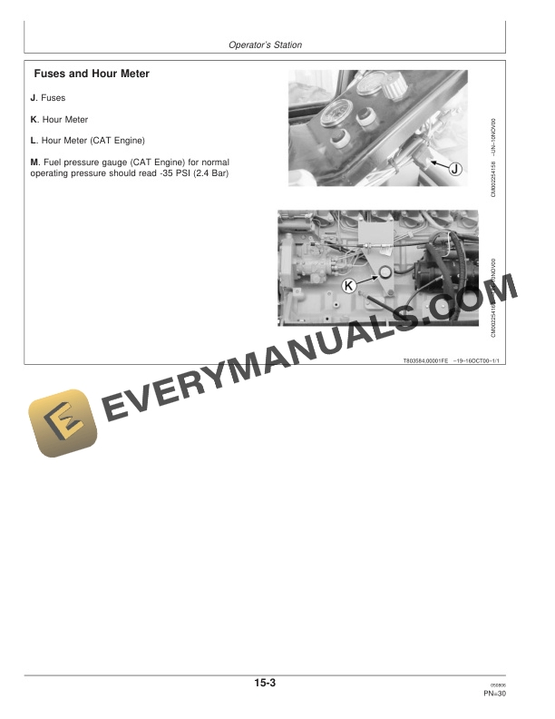 John Deere SP2254 Loader Operator Manual OMCM2254001-2