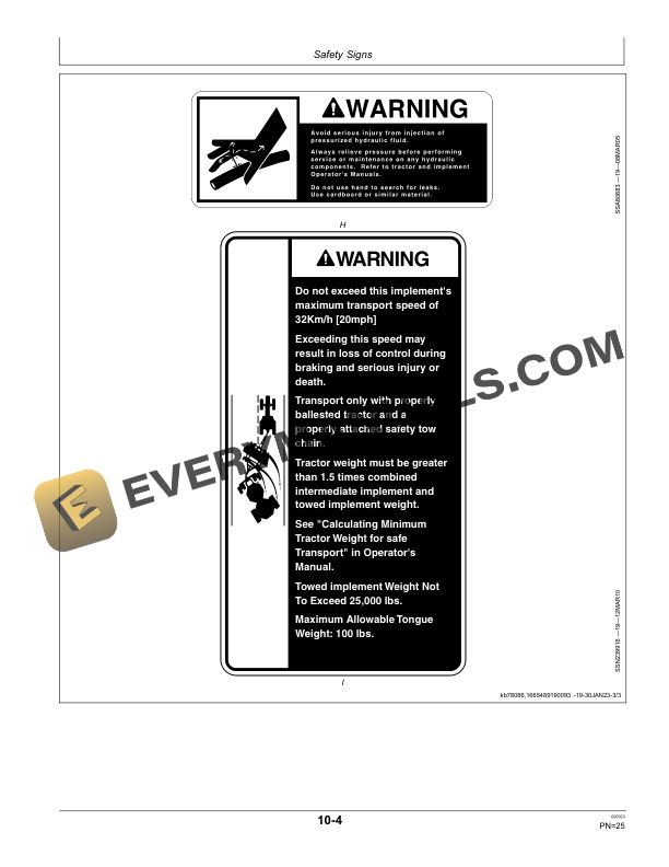 John Deere ST12, ST16 Strip Till Solutions Operator Manual OMST1216A01 4 John Deere ST12 and ST16 Strip Till Operator Manual OMST1216A01-2