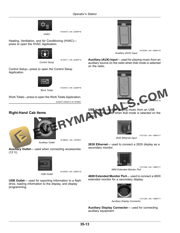 John Deere STS12, STS16, STS20 Self-Propelled Sprayer Operator Manual OMKK103854 4 John Deere STS12, STS16, STS20 Self-Propelled Sprayer Operator Manual OMKK103854-2