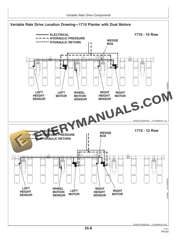 John Deere SeedStar Generation 2 Monitor With Variable Rate Drive and Variable Rate Fertilizer Operator Manual OMA84086-2