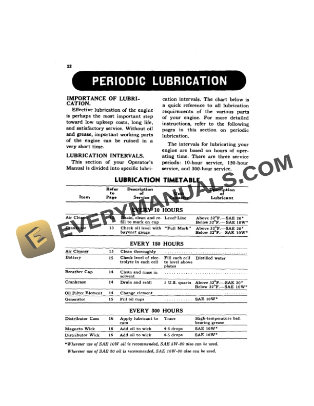 John Deere Series TA-217-L Power Unit Operator Manual OMT72359-2