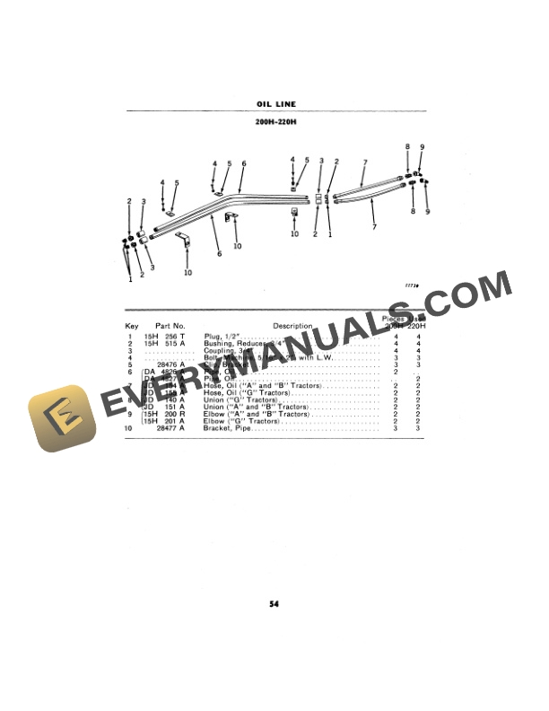 John Deere Standard Disk Tiller 200A-H, 220A Operator Manual OMW15949-3