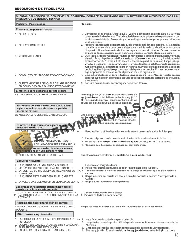John Deere T30C UT20661 A STRING TRIMMER BRUSHCUTTER Operator Manual OMPS01116-3