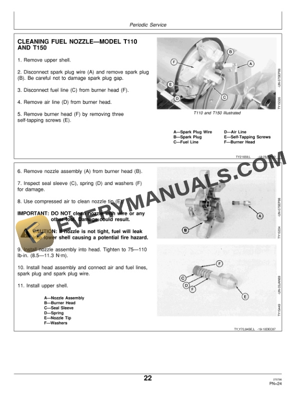 John Deere T55, T110 and T150 Portable Space Heaters Operator Manual OMTY21659-3
