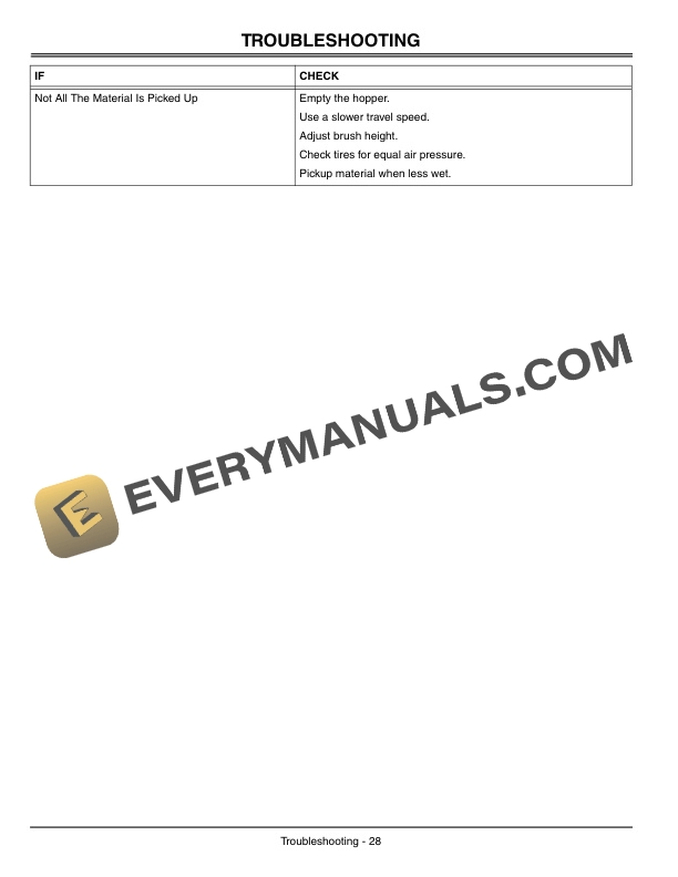 John Deere TC125 Turf Collection System Operator Manual OMMT6674-3