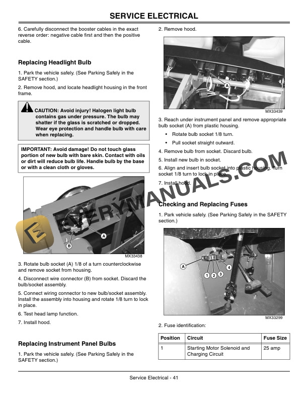 John Deere TH 6x4 Gas Gator Utility Vehicles Operator Manual OMM161295 3 John Deere TH 6X4 Gas GATOR Utility Vehicles Operator Manual OMM161295-3